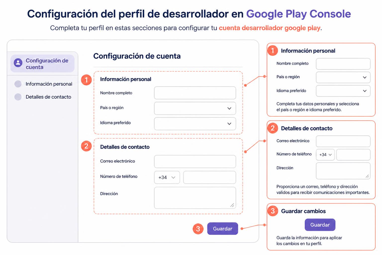 Pantalla de configuración de perfil en Google Play Console